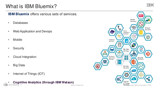 How To Make Your Smart Bin Smarter With IBM Bluemix – RadioStudio