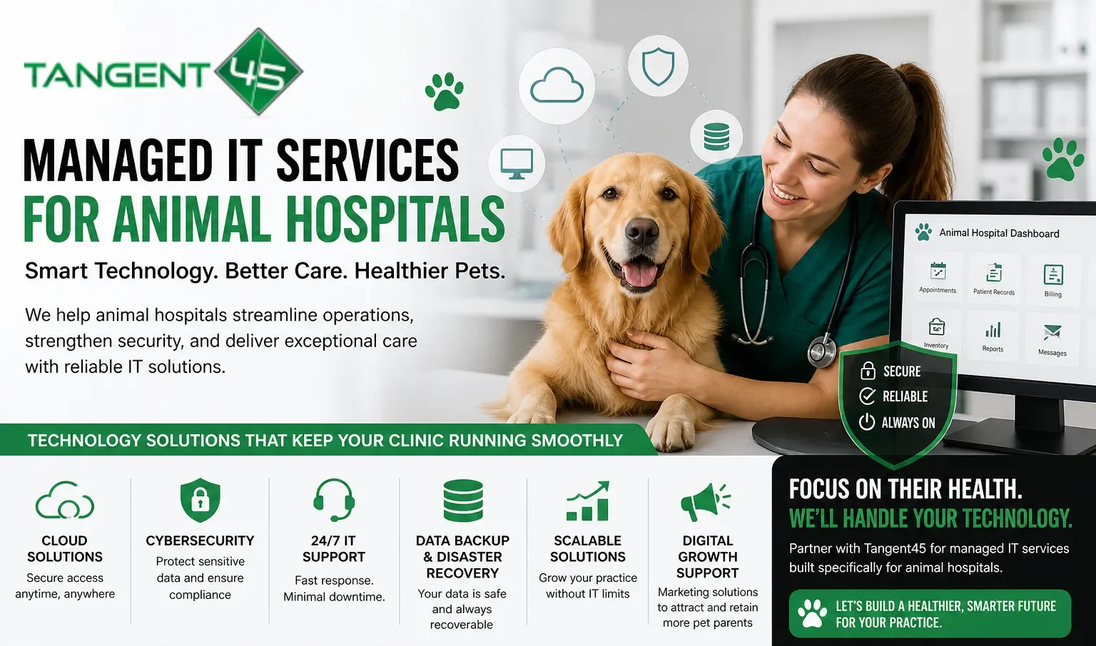 Managed IT Services for Animal Hospitals: Why Veterinary Clinics Need Specialized IT Support